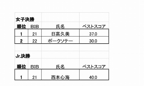 ̒rOgI茠nCI[[og2019q.jpg