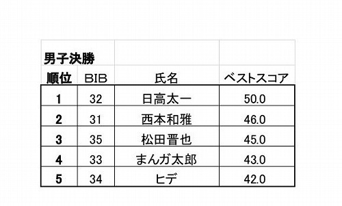 ̒rOgI茠nCI[[og2019jq.jpg