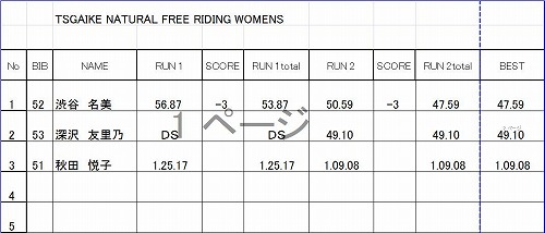 tnf womens.jpg